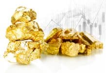 The Gold & Metals Weekly Navigator (May 18th, 2020)