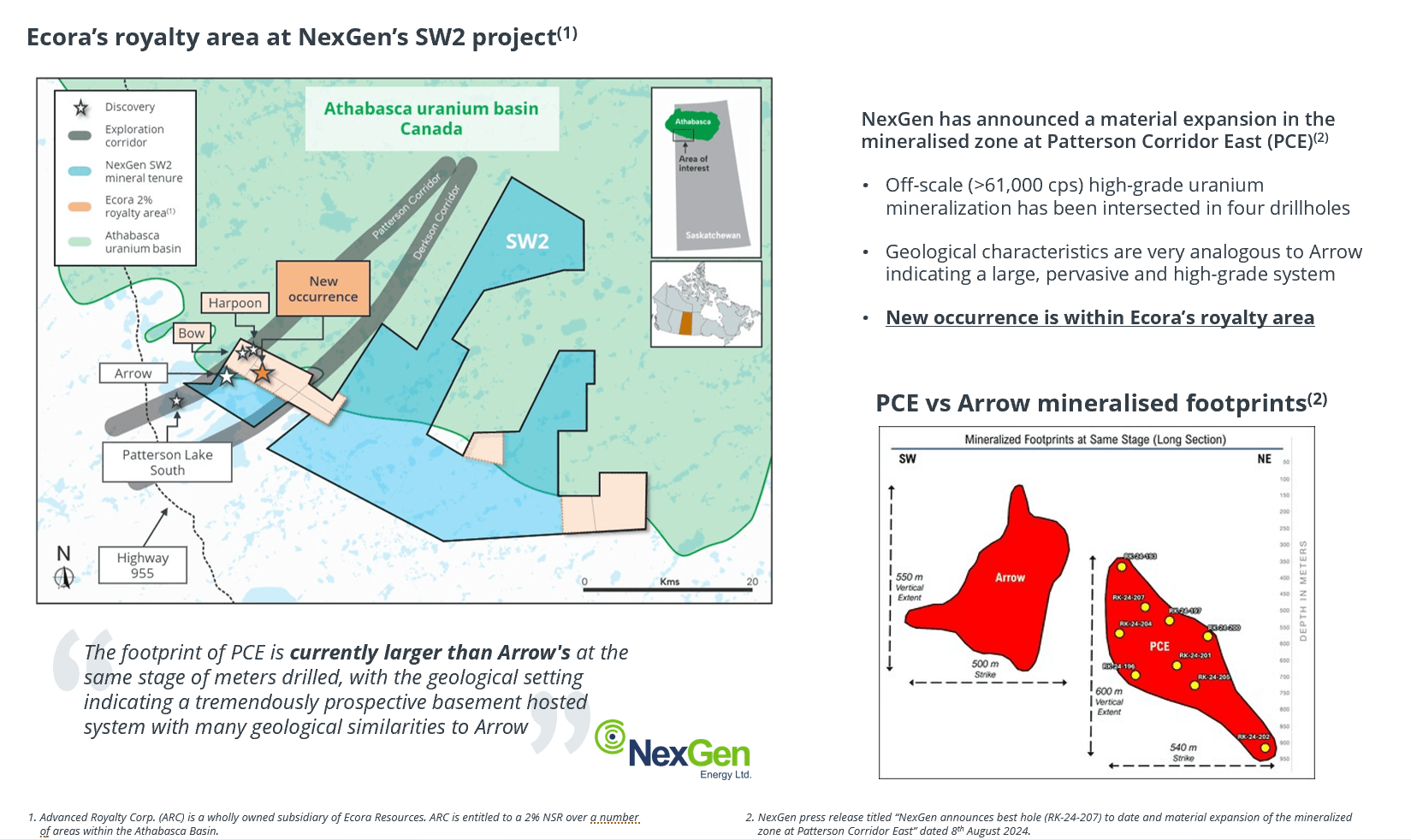 Nexgen-slide-October-2024