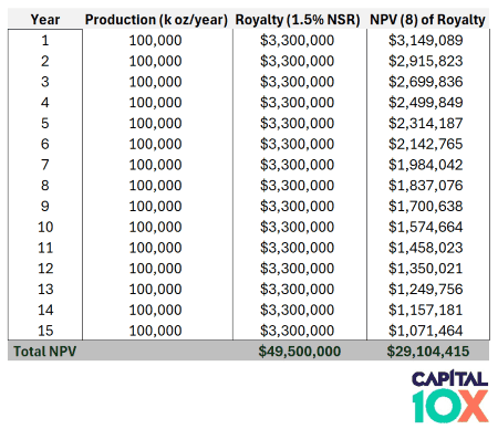 PV8-Example-Year-1-SMALL