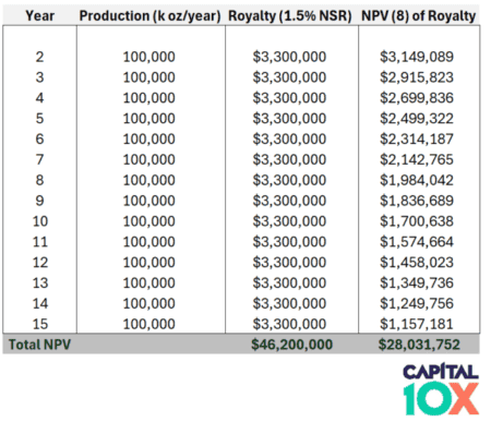 PV8-Example-Year-2-SMALL