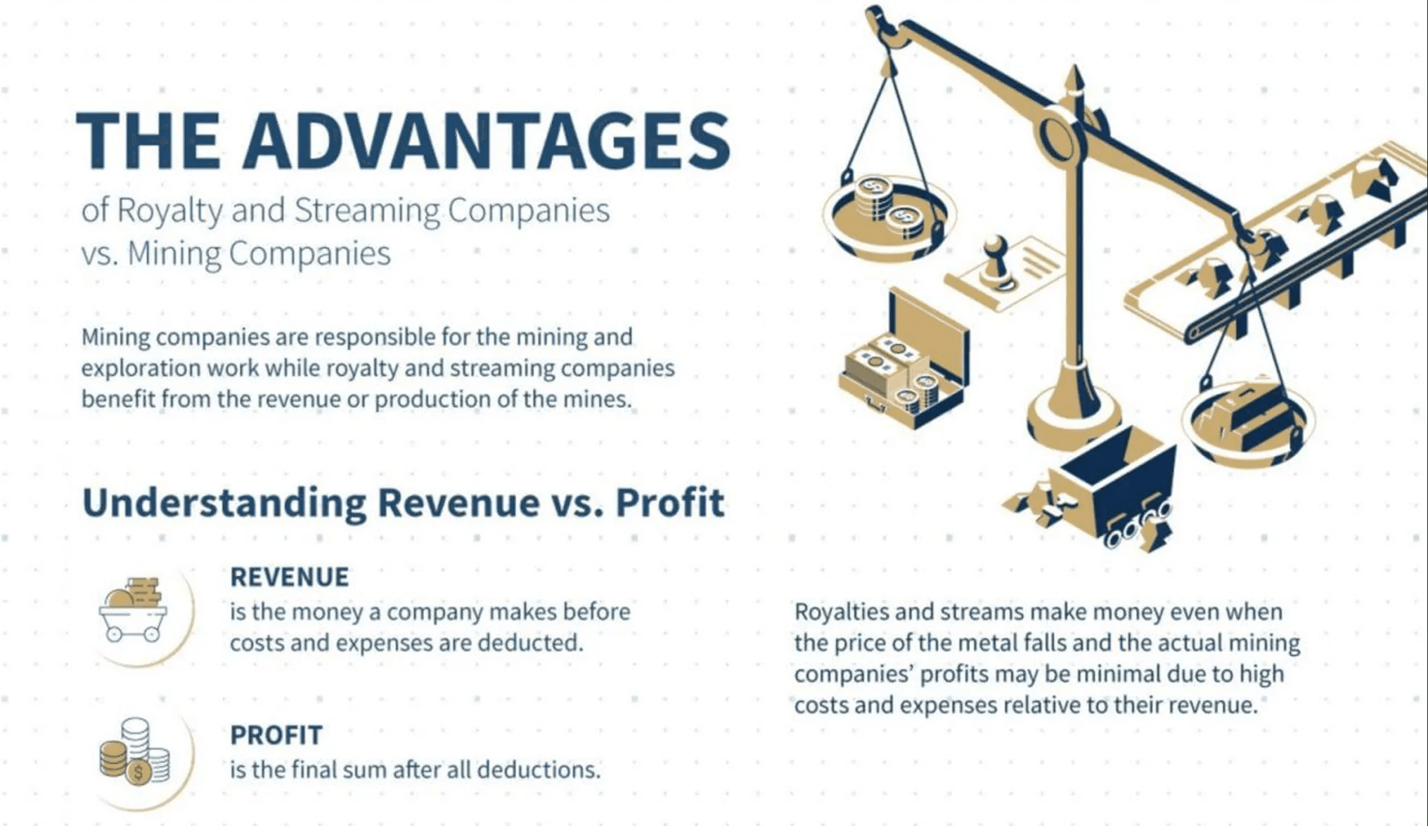 Royalty-infographic-Part-1