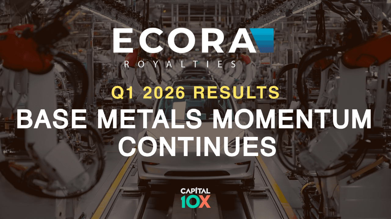 Ecora Royalties video thumbnail